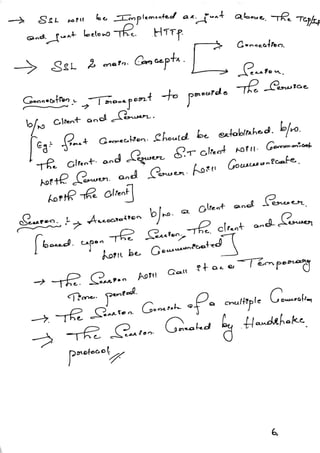 VTU Network & cyber security (1-5 Module) Full notes