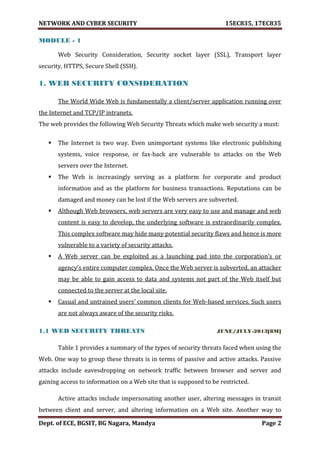 VTU Network & cyber security (1-5 Module) Full notes