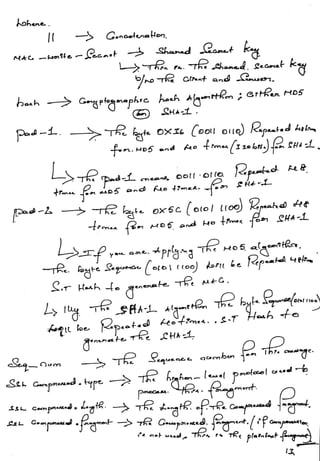 VTU Network & cyber security (1-5 Module) Full notes