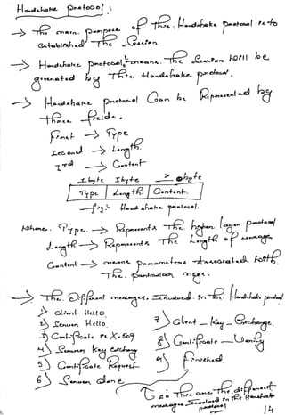 VTU Network & cyber security (1-5 Module) Full notes
