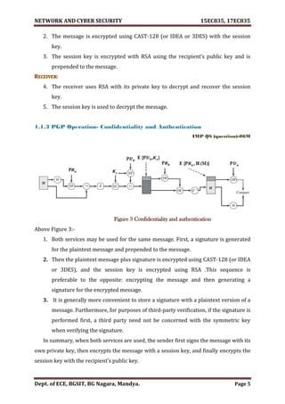 VTU Network & cyber security (1-5 Module) Full notes