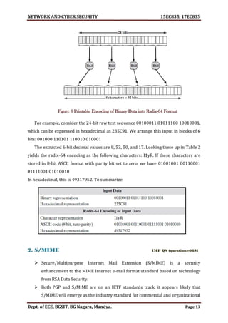 VTU Network & cyber security (1-5 Module) Full notes