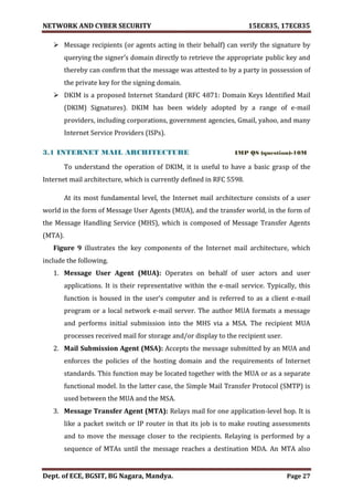 VTU Network & cyber security (1-5 Module) Full notes