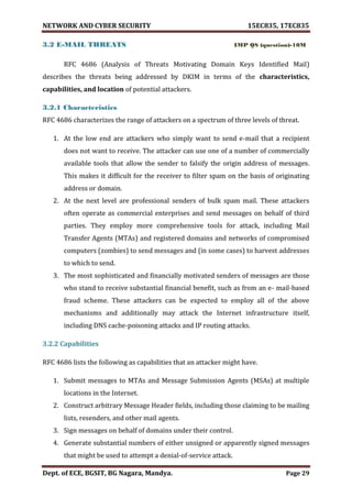 VTU Network & cyber security (1-5 Module) Full notes
