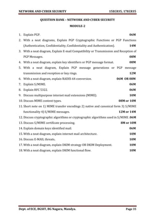 VTU Network & cyber security (1-5 Module) Full notes