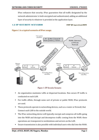 VTU Network & cyber security (1-5 Module) Full notes