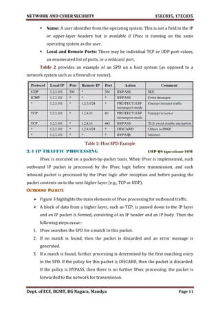 VTU Network & cyber security (1-5 Module) Full notes