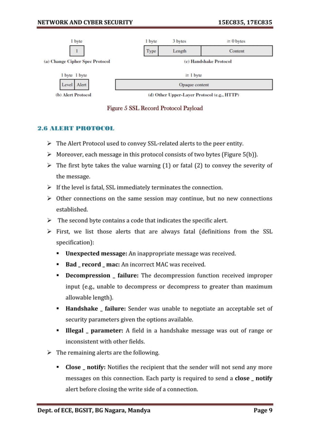 VTU Network & cyber security (15 Module) Full notes