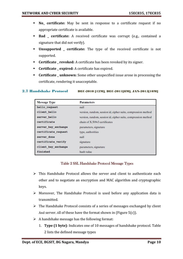 VTU Network & cyber security (15 Module) Full notes