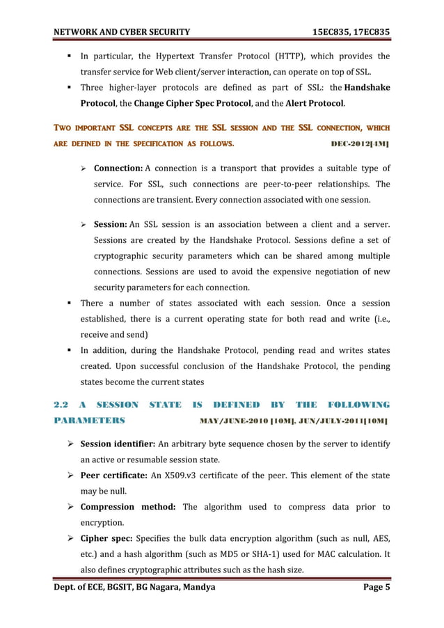 VTU Network & cyber security (15 Module) Full notes