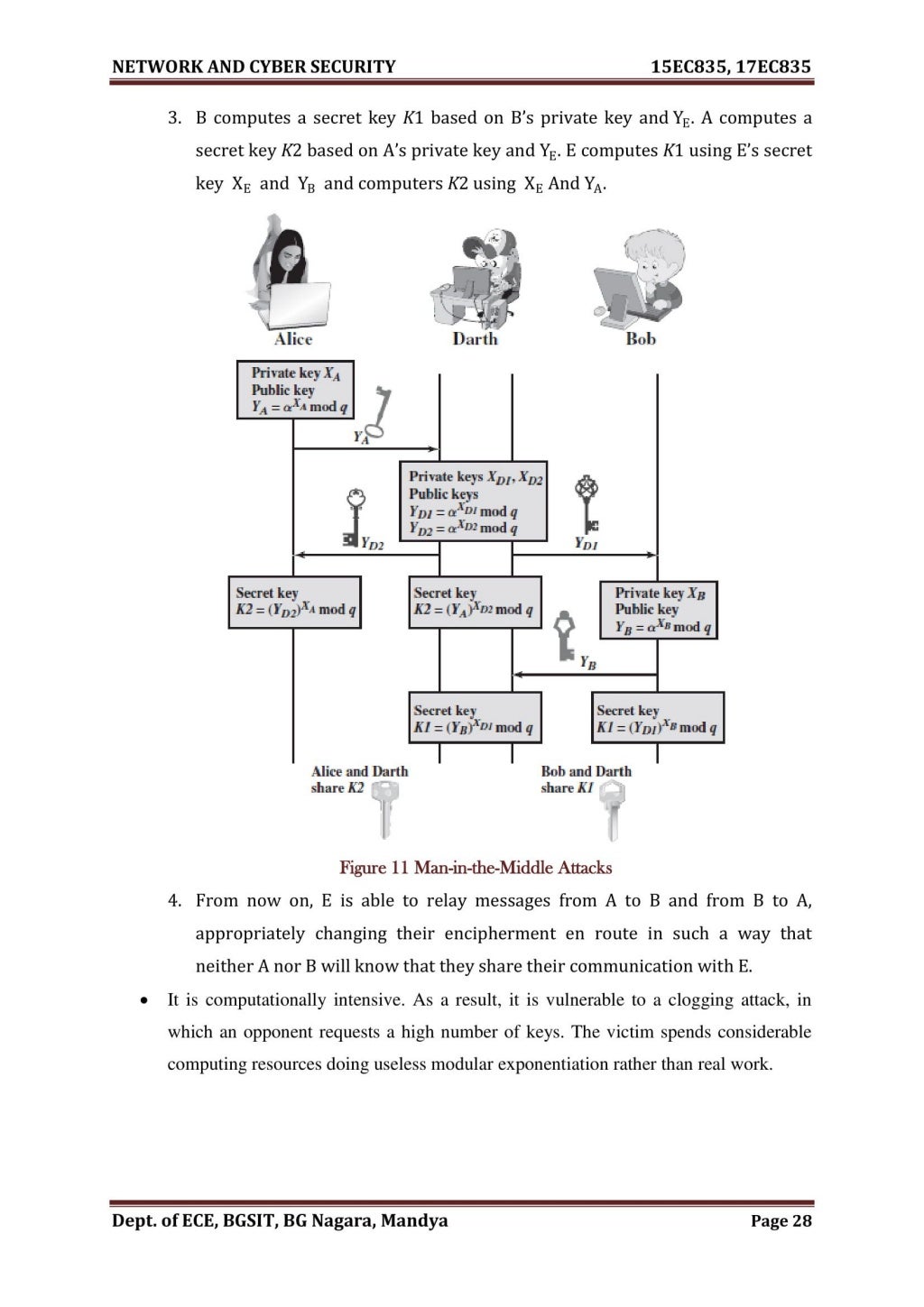 VTU Network & cyber security (15 Module) Full notes