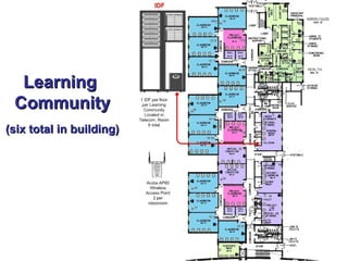 Learning  Community (six total in building) 