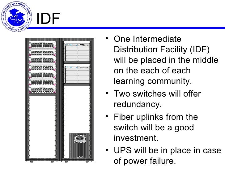 Network Design tf-meaning-origin-and-examples-7esl
