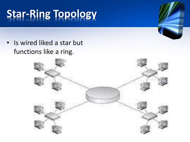 Network design - Topology | PPTX