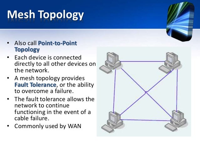 what is mesh topology Partially connected mesh topology the type of network topology in which some of the nodes of the network are connected to more than one other node in the network with a point-to-point link. what is mesh topology Partially connected mesh topology the type of network topology in which some of the nodes of the network are connected to more than one other node in the network with a point-to-point link.