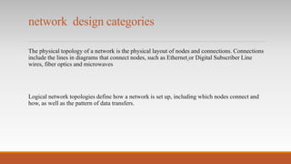 Network Design.pptx