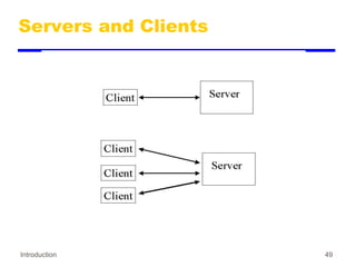 Introduction 49
Servers and Clients
 