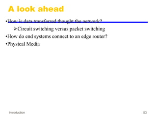Introduction 53
A look ahead
•How is data transferred thought the network?
Circuit switching versus packet switching
•How do end systems connect to an edge router?
•Physical Media
 
