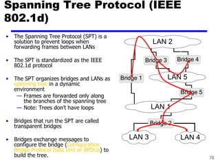 78
Spanning Tree Protocol (IEEE
802.1d)
• The Spanning Tree Protocol (SPT) is a
solution to prevent loops when
forwarding frames between LANs
• The SPT is standardized as the IEEE
802.1d protocol
• The SPT organizes bridges and LANs as
spanning tree in a dynamic
environment
— Frames are forwarded only along
the branches of the spanning tree
— Note: Trees don’t have loops
• Bridges that run the SPT are called
transparent bridges
• Bridges exchange messages to
configure the bridge (Configuration
Bridge Protocol Data Unit or BPDUs) to
build the tree.
LAN 2
Bridge 2
LAN 5
LAN 3
LAN 1
LAN 4
Bridge 5
Bridge 4
Bridge 3
d
Bridge 1
 
