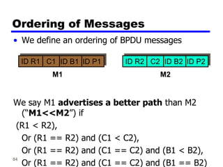 84
Ordering of Messages
• We define an ordering of BPDU messages
We say M1 advertises a better path than M2
(“M1<<M2”) if
(R1 < R2),
Or (R1 == R2) and (C1 < C2),
Or (R1 == R2) and (C1 == C2) and (B1 < B2),
Or (R1 == R2) and (C1 == C2) and (B1 == B2)
ID R1 C1 ID B1
M1 M2
ID P1 ID R2 C2 ID B2 ID P2
 