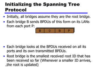 85
• Initially, all bridges assume they are the root bridge.
• Each bridge B sends BPDUs of this form on its LANs
from each port P:
• Each bridge looks at the BPDUs received on all its
ports and its own transmitted BPDUs.
• Root bridge is the smallest received root ID that has
been received so far (Whenever a smaller ID arrives,
the root is updated)
Initializing the Spanning Tree
Protocol
B 0 B P
 