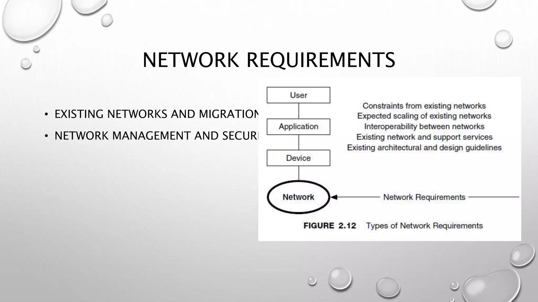 network design 3.pptx