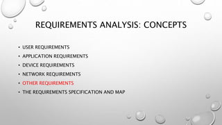 User Computer Network Requirements network design 3.pptx