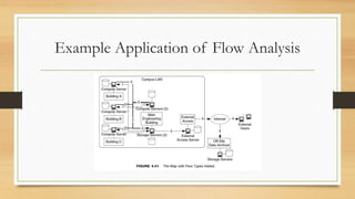 Example Application of Flow Analysis
 