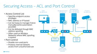 Securing Access – ACL and Port Control
• Access Control List
• Specifies endpoint access
privileges
• MAC address or IP based
• Can be heavy to manage if done
manually (some automation
possible)
• Can be defeated though MAC
address spoofing
• Often used on Wireless
Networks where MAC spoofing
is easiest
• Port Control
• Disable non-used ports
• Protects internal network
access from unauthorized use
Client
192.168.10.101
IP Camera
192.168.0.122
Recording Server
NIC 1: 192.168.0.20
NIC 2: 192.168.10.20
X
Client Network
Firewall
Management Server
192.168.10.10
Authentication
Service / Domain
Controller
Access
Control List
Disable
Unused
Ports
Camera Network
X
 