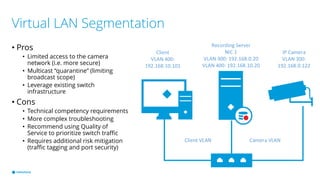 Virtual LAN Segmentation
• Pros
• Limited access to the camera
network (i.e. more secure)
• Multicast “quarantine” (limiting
broadcast scope)
• Leverage existing switch
infrastructure
• Cons
• Technical competency requirements
• More complex troubleshooting
• Recommend using Quality of
Service to prioritize switch traffic
• Requires additional risk mitigation
(traffic tagging and port security)
Client
VLAN 400:
192.168.10.101
IP Camera
VLAN 300:
192.168.0.122
Recording Server
NIC 1
VLAN 300: 192.168.0.20
VLAN 400: 192.168.10.20
Camera VLANClient VLAN
 