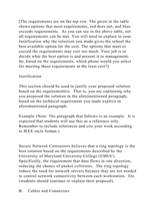 Network Design Proposal TemplateNetwork Design Proposal.docx