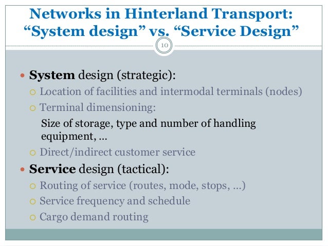 network designs for improved hinterland transport network designs for improved hinterland transport