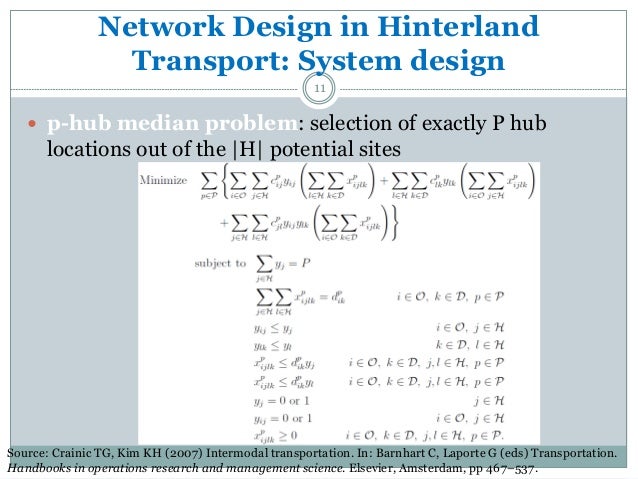 network designs for improved hinterland transport network designs for improved hinterland transport