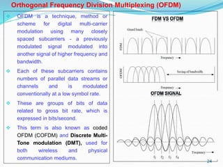 Multiplexing,LAN Cabling,Routers,Core and Distribution Networks | PPT