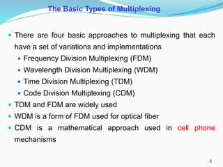 Multiplexing,LAN Cabling,Routers,Core and Distribution Networks | PPT