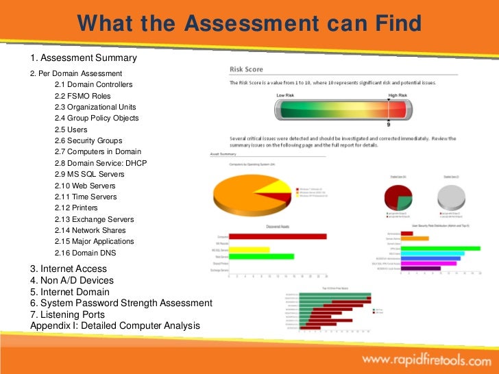 Network Assessments With The Network Detective