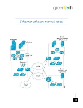 Network developer company report | PDF