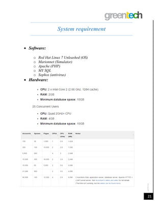 Network developer company report | PDF