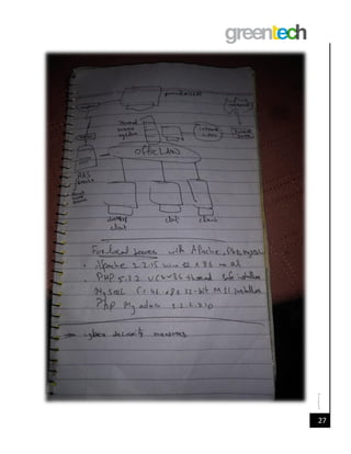 Network developer company report | PDF