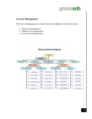 Network developer company report | PDF