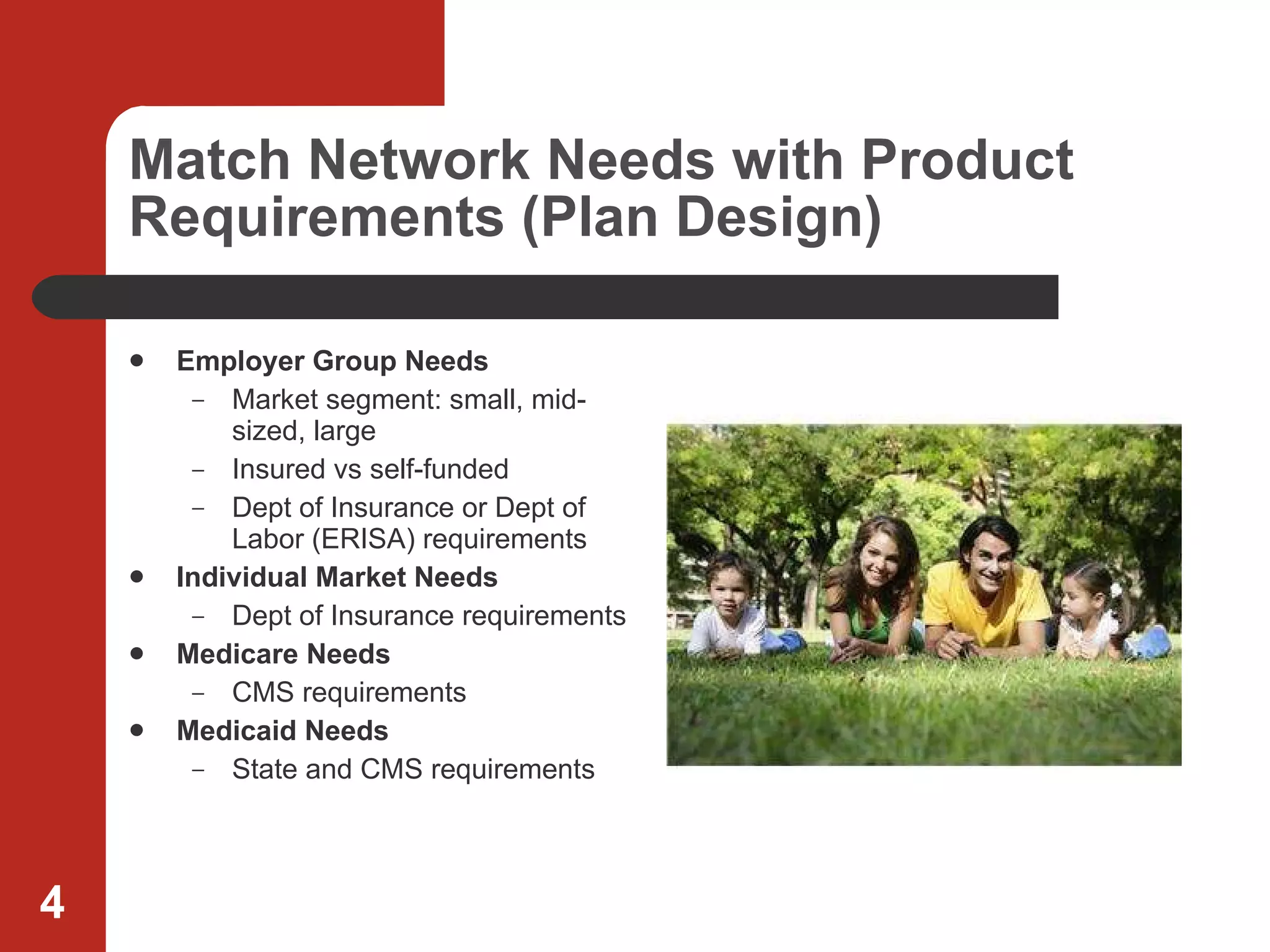 Match Network Needs with Product Requirements (Plan Design) Employer Group Needs Market segment: small, mid-sized, large Insured vs self-funded Dept of Insurance or Dept of Labor (ERISA) requirements Individual Market Needs Dept of Insurance requirements Medicare Needs  CMS requirements Medicaid Needs State and CMS requirements 