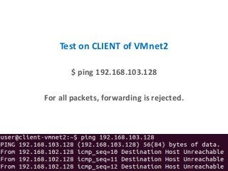 Test on CLIENT of VMnet2
$ ping 192.168.103.128
For all packets, forwarding is rejected.
 