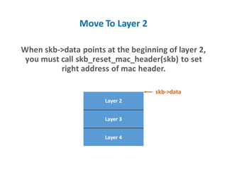 Move To Layer 2
When skb->data points at the beginning of layer 2,
you must call skb_reset_mac_header(skb) to set
right address of mac header.
Layer 3
Layer 2
skb->data
Layer 4
 