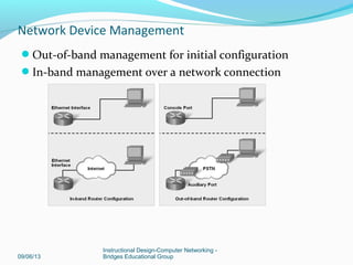 Initial ISR Router Configuration
Verifying and troubleshooting bootup process:
View output from the show version command
Use dir flash: and boot flash: in ROMmon mode
View boot system commands [see miage below on next slide]
09/06/13
Instructional Design-Computer Networking -
Bridges Educational Group
Network Device Management
 