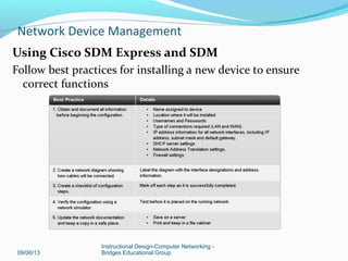 CLI vs. SDM
09/06/13
Instructional Design-Computer Networking -
Bridges Educational Group
Network Device Management
 