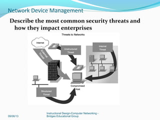Cisco Discovery Protocol (CDP) gathers information about
directly-connected Cisco network devices
Two Cisco devices directly connected on the same local
network are called neighbors
09/06/13
Instructional Design-Computer Networking -
Bridges Educational Group
Network Device Management
 
