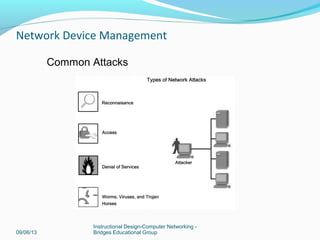 Describe the most common security threats and
how they impact enterprises
09/06/13
Instructional Design-Computer Networking -
Bridges Educational Group
Network Device Management
 