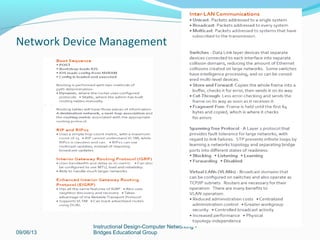 09/06/13
Instructional Design-Computer Networking -
Bridges Educational Group
Network Device Management
 