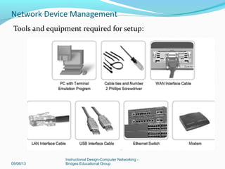 Platform – variable platform that can use image
For example c1700, c2600, c7000
Features –feature sets supported by image.
Type – can contain following characters
• f—The image runs from Flash memory.
• m—The image runs from RAM.
• r—The image runs from ROM.
• l—The image is relocatable.
• z—The image is zip compressed.
• x—The image is mzip compressed.
09/06/13
Instructional Design-Computer Networking -
Bridges Educational Group
Network Device Management
 