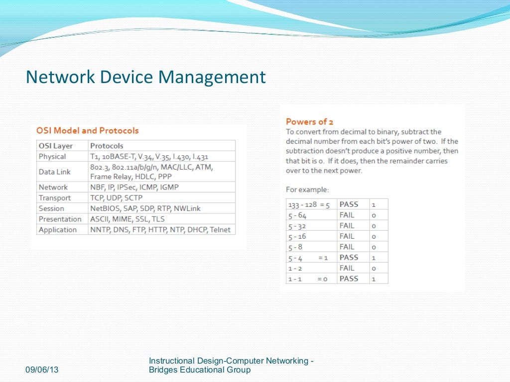 Network device management